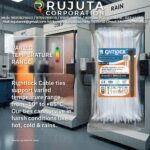 Rightlock Nylon Cable tie Varied Temperature Material