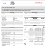 CF4U Fuse Terminal Block Datasheet and Catalog