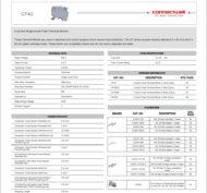 CF4U Fuse Terminal Block Datasheet and Catalog