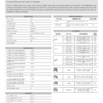 CTL2.5U Connectwell Triple Level Terminal Block Polyamide Grey Datasheet & catalog